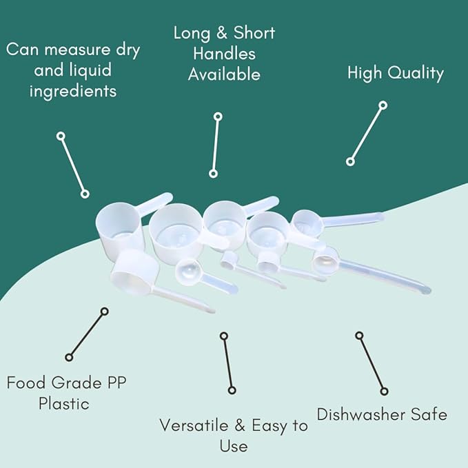 4 mL (3/4 Teaspoon) Long Handle Scoop for Measuring Coffee, Pet Food, Grains, Protein, Spices and Other Dry Goods (Pack of 1)