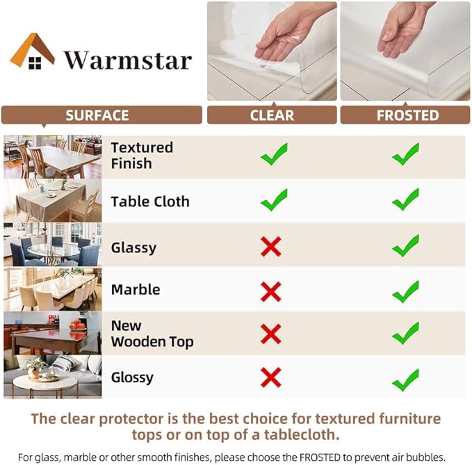 Warmstar Clear Table Cover Protector 28 x 72 Inch,1.5mm Thick Plastic Table Cover Rectangle,PVC Clear Table Protector,Desk Protector Mat for Kitchen, Dresser, Writing Desk，Dining Room Table