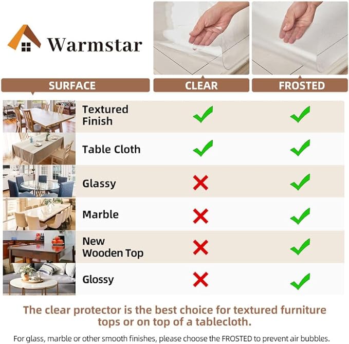 Warmstar Clear Table Cover Protector 16 x 36 Inch,1.5mm Thick Plastic Table Cover Rectangle,PVC Clear Table Protector,Desk Protector Mat for Kitchen, Dresser, Writing Desk，Dining Room Table