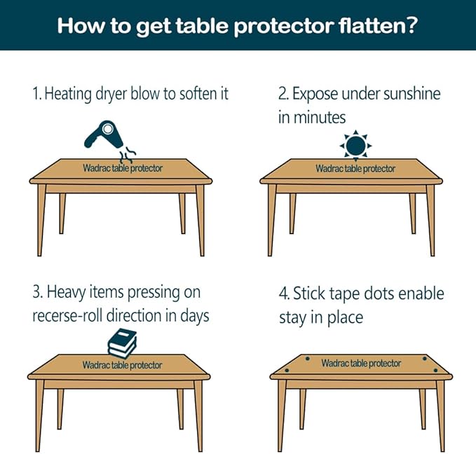 Wadrac Multisize Plastic Clear Table Cover Protector-1.5mm Thick 36x64 inch Non-Slip Water Resistant Clear Chair Mat for Hardwood Floor for Dining Coffee Table Writing Desk Furniture Surface Topper
