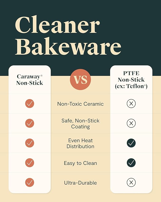 Caraway Non-Stick Ceramic Medium Baking Sheet - Naturally Slick Ceramic Coating - Non-Toxic, PTFE & PFOA Free - Perfect for Baking, Roasting, and More - Medium (15" x 10") - Cream