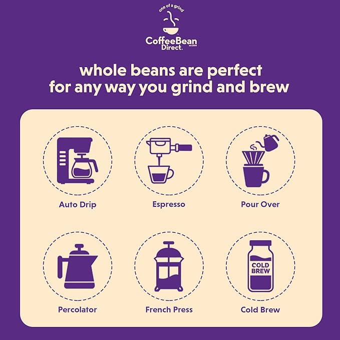 Coffee Bean Direct Indian Monsooned Malabar, Whole Bean Coffee, Light Roast, 2.5 Pound Bag (Pack of 1)