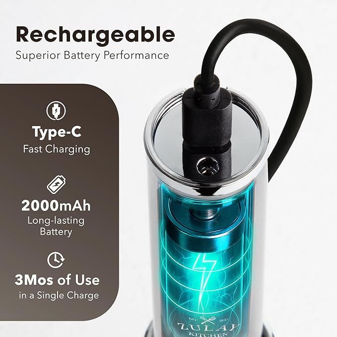Zulay Kitchen Lux Rechargeable Milk Frother Handheld, 4 Included Whisks - Powerful 2-Speed Motor, Fully Waterproof, 2000mAh Battery - Drink Mixer For Latte, Cappuccino, Matcha, Protein Powder