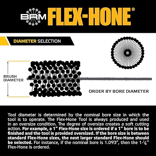 Brush Research BC7M12 FLEX-HONE®, 0.276" (7mm) Diameter, 120 Grit, Silicon Carbide, For Mild Steel, Stainless Steel, Cast Iron and Softer Ferrous Materials