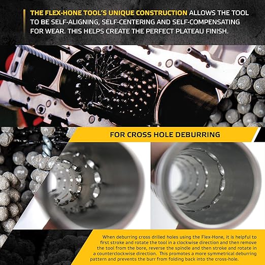 Brush Research BC5860 FLEX-HONE®, 5/8" (16mm) Diameter, 60 Grit, Silicon Carbide, for Mild Steel, Stainless Steel, Cast Iron and Softer Ferrous Materials